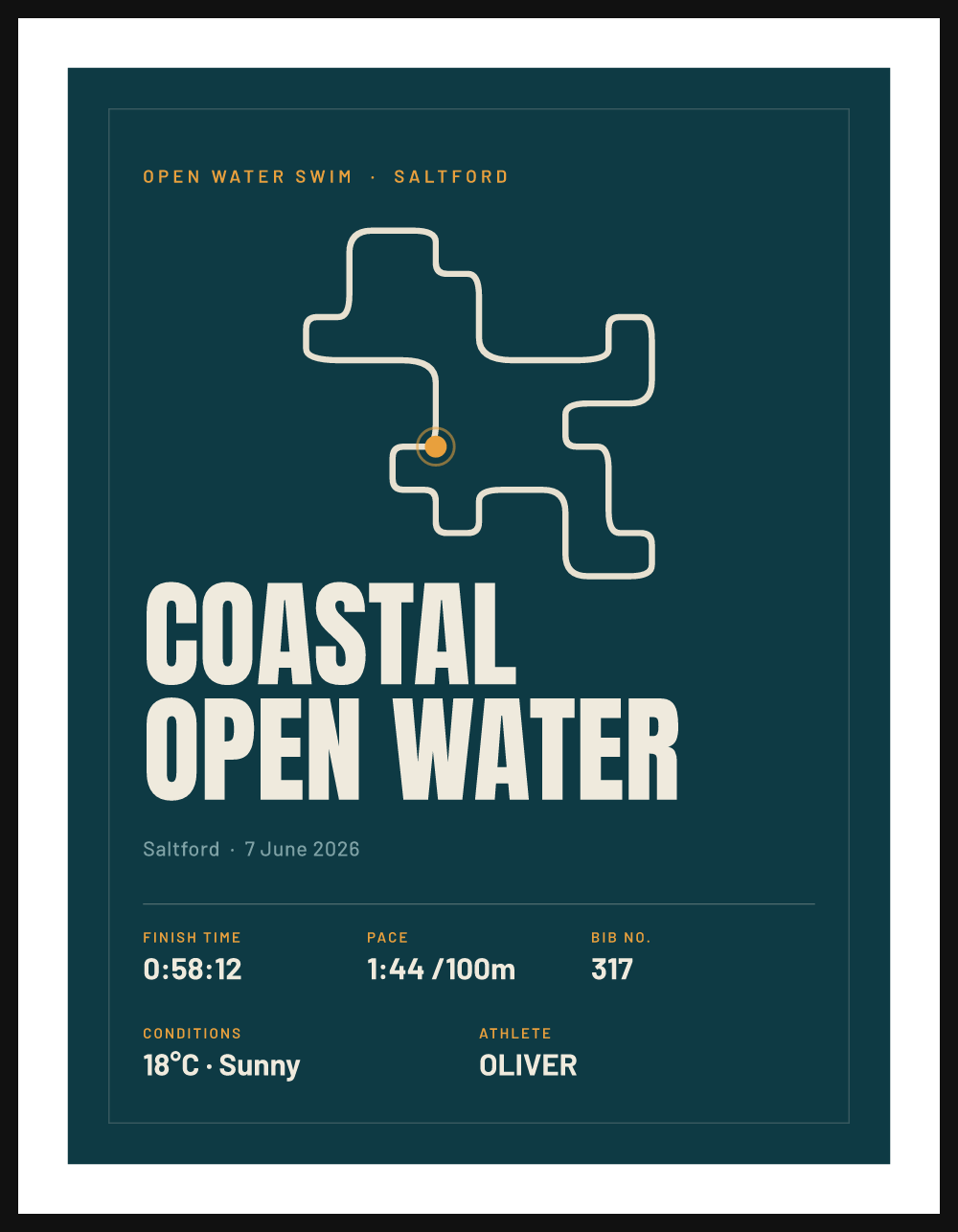 Coastal Open Water poster, framed