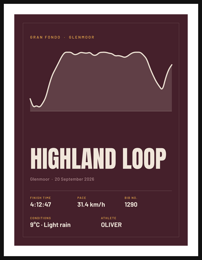 Highland Loop poster, framed