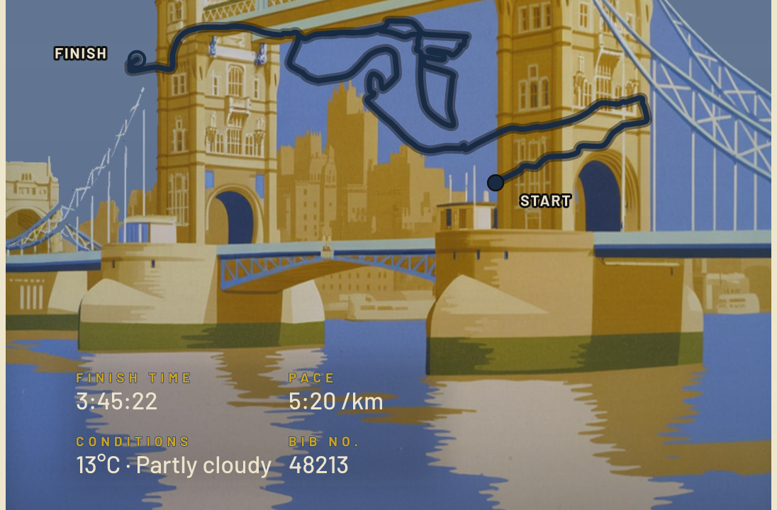 London Marathon poster, close-up of the personalised stats and route