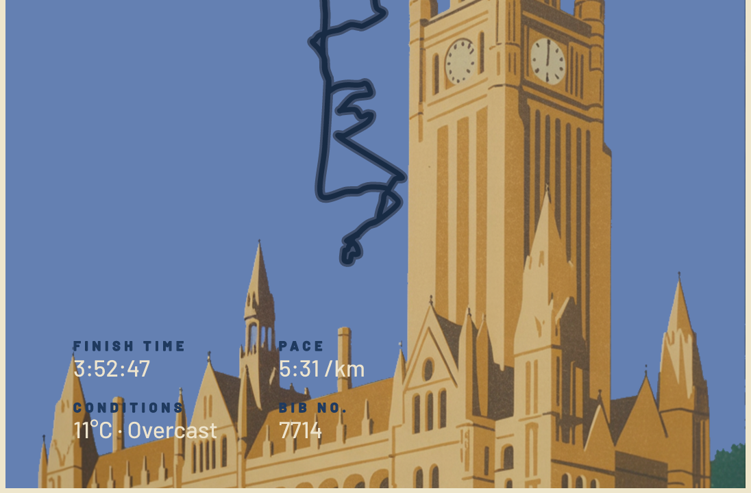 Manchester Marathon poster, close-up of the personalised stats and route
