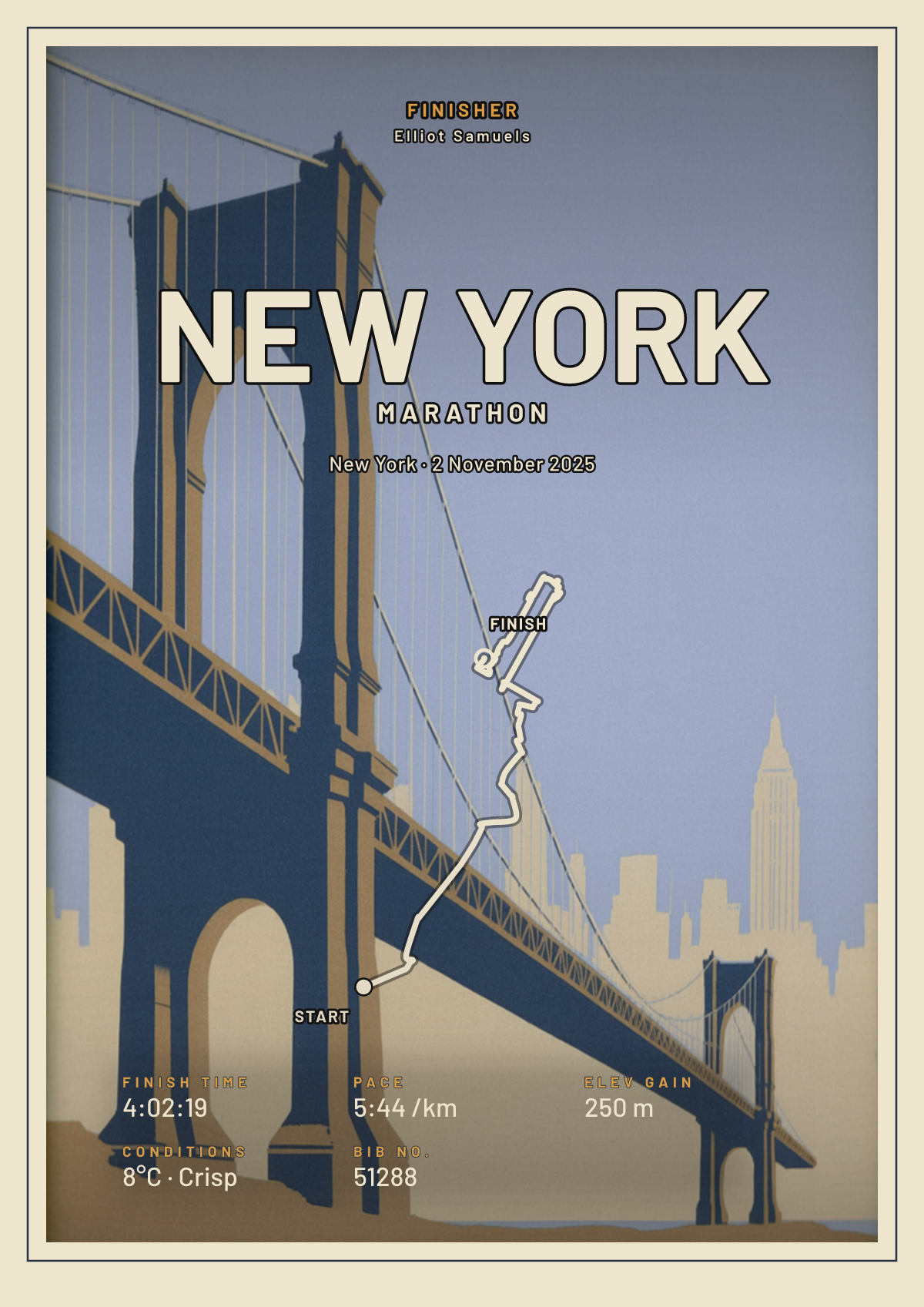 New York Marathon poster with cream route line