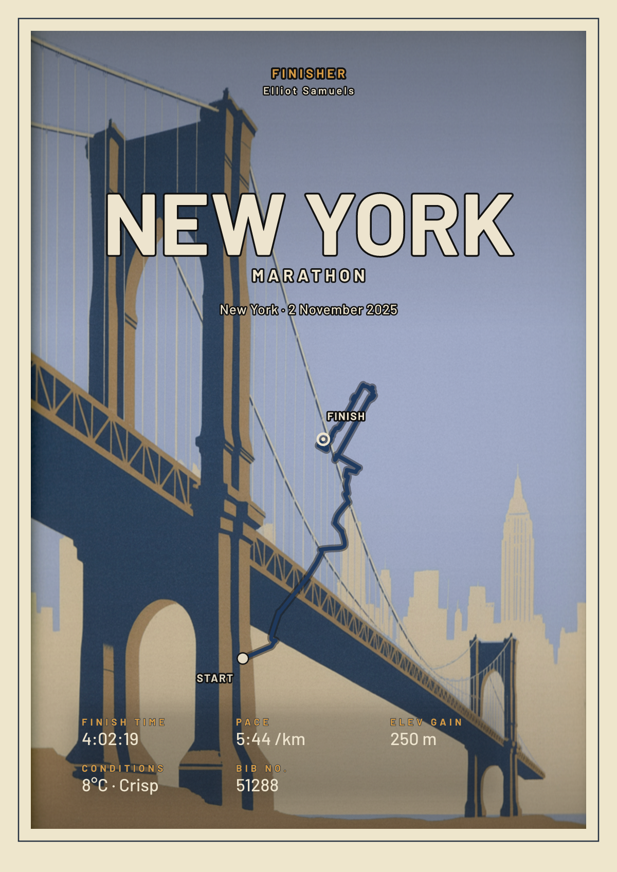 New York Marathon poster with navy route line