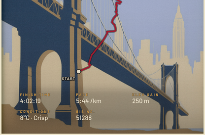 New York Marathon poster, close-up of the personalised stats and route
