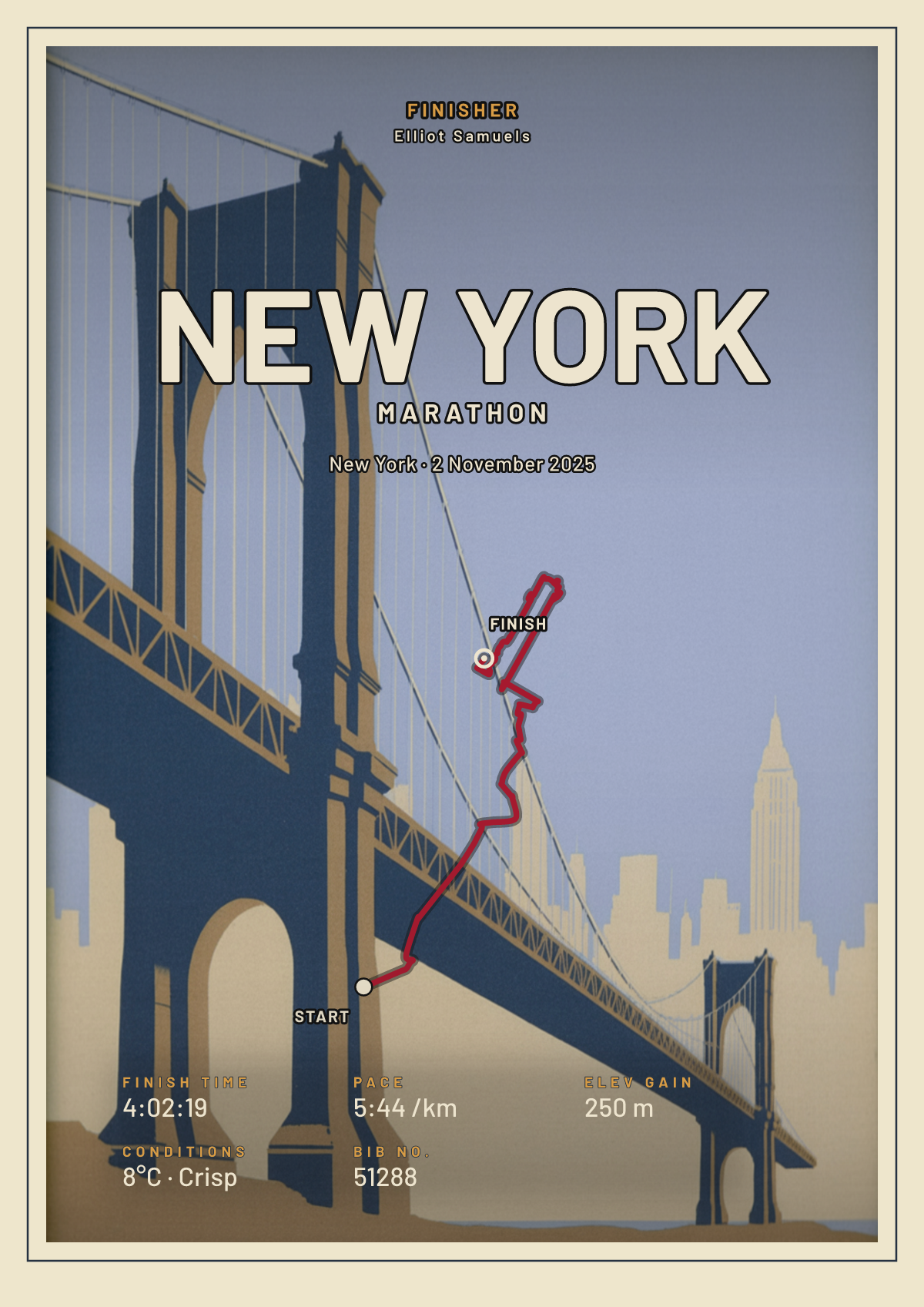 New York Marathon poster with red route line