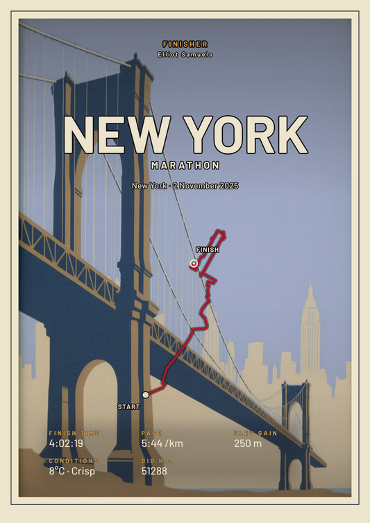New York Marathon poster with red route line