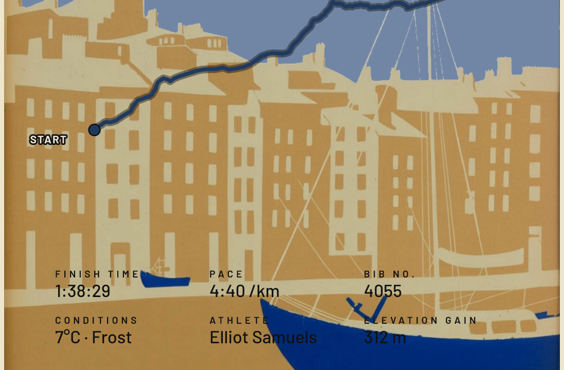 Old Port Half Marathon poster, close-up of the personalised stats and route