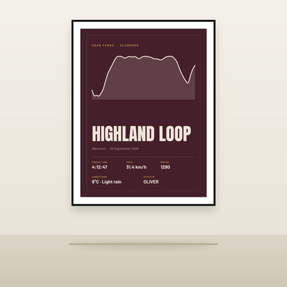 Highland Loop poster, framed and hung in a room [PLACEHOLDER scene]
