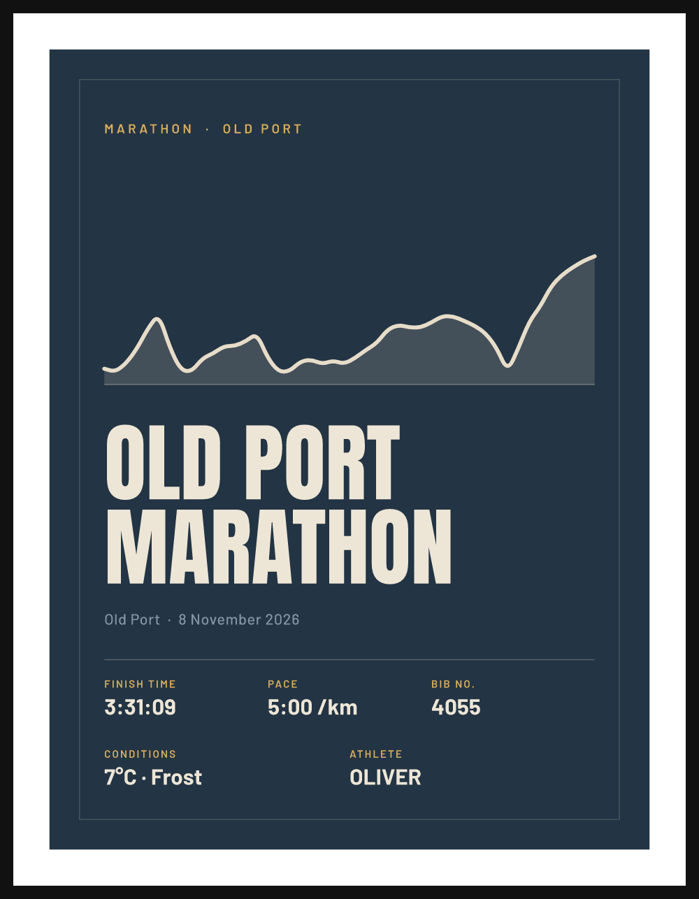 A framed Racetrace poster, personalised and printed, hanging on a wall [PLACEHOLDER photography]