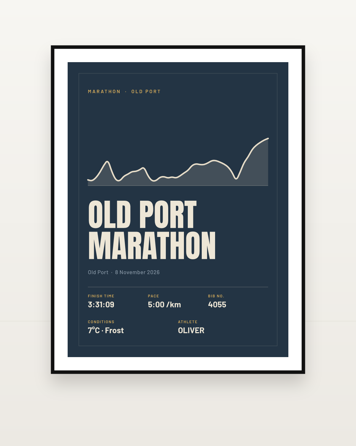 Framed print of the Old Port Marathon route hanging on a wall